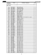 Preview for 52 page of Harman Kardon AVR 220 Service Manual