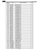 Preview for 53 page of Harman Kardon AVR 220 Service Manual