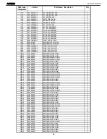 Preview for 54 page of Harman Kardon AVR 220 Service Manual