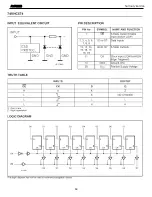 Preview for 69 page of Harman Kardon AVR 220 Service Manual