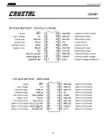 Preview for 78 page of Harman Kardon AVR 220 Service Manual