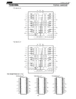 Preview for 96 page of Harman Kardon AVR 220 Service Manual