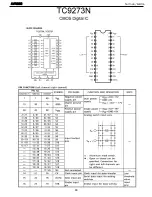 Preview for 99 page of Harman Kardon AVR 220 Service Manual