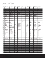 Preview for 36 page of Harman Kardon AVR 225 Owner'S Manual