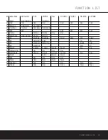 Preview for 37 page of Harman Kardon AVR 225 Owner'S Manual