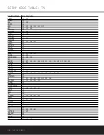 Preview for 38 page of Harman Kardon AVR 225 Owner'S Manual