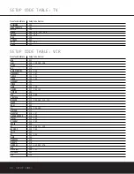 Preview for 40 page of Harman Kardon AVR 225 Owner'S Manual