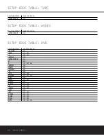 Preview for 44 page of Harman Kardon AVR 225 Owner'S Manual