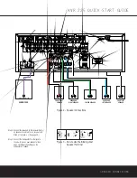 Preview for 54 page of Harman Kardon AVR 225 Owner'S Manual