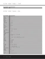 Preview for 46 page of Harman Kardon AVR 230 Owner'S Manual