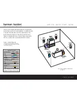 Preview for 1 page of Harman Kardon AVR 230 Quick Start Manual