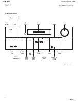 Preview for 3 page of Harman Kardon AVR 230 Service Manual