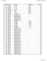 Preview for 25 page of Harman Kardon AVR 230 Service Manual