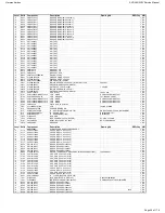 Preview for 26 page of Harman Kardon AVR 230 Service Manual