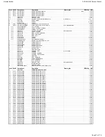 Preview for 27 page of Harman Kardon AVR 230 Service Manual