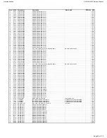 Preview for 28 page of Harman Kardon AVR 230 Service Manual