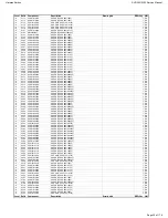 Preview for 30 page of Harman Kardon AVR 230 Service Manual