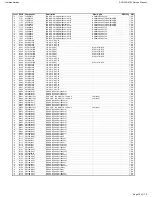 Preview for 32 page of Harman Kardon AVR 230 Service Manual