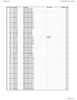 Preview for 33 page of Harman Kardon AVR 230 Service Manual