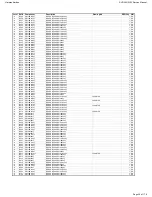 Preview for 34 page of Harman Kardon AVR 230 Service Manual