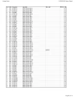 Preview for 35 page of Harman Kardon AVR 230 Service Manual