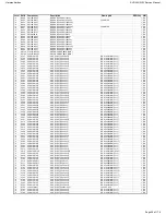 Preview for 36 page of Harman Kardon AVR 230 Service Manual