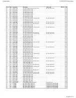 Preview for 40 page of Harman Kardon AVR 230 Service Manual