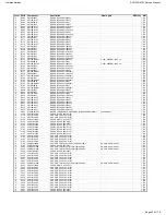 Preview for 42 page of Harman Kardon AVR 230 Service Manual