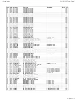 Preview for 43 page of Harman Kardon AVR 230 Service Manual