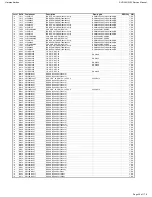 Preview for 44 page of Harman Kardon AVR 230 Service Manual