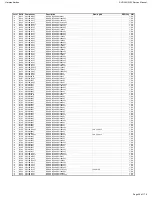 Preview for 45 page of Harman Kardon AVR 230 Service Manual