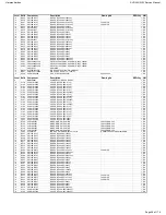 Preview for 46 page of Harman Kardon AVR 230 Service Manual