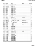 Preview for 47 page of Harman Kardon AVR 230 Service Manual