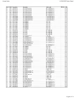 Preview for 49 page of Harman Kardon AVR 230 Service Manual