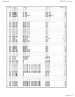 Preview for 50 page of Harman Kardon AVR 230 Service Manual