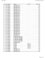 Preview for 52 page of Harman Kardon AVR 230 Service Manual