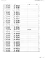 Preview for 54 page of Harman Kardon AVR 230 Service Manual