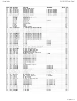 Preview for 55 page of Harman Kardon AVR 230 Service Manual