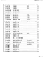 Preview for 56 page of Harman Kardon AVR 230 Service Manual