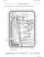 Preview for 69 page of Harman Kardon AVR 230 Service Manual