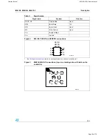 Preview for 84 page of Harman Kardon AVR 230 Service Manual