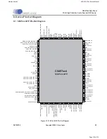 Preview for 103 page of Harman Kardon AVR 230 Service Manual