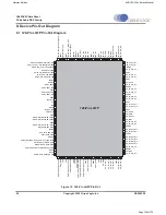 Preview for 104 page of Harman Kardon AVR 230 Service Manual