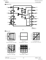 Preview for 105 page of Harman Kardon AVR 230 Service Manual