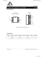 Preview for 106 page of Harman Kardon AVR 230 Service Manual