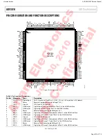 Preview for 109 page of Harman Kardon AVR 230 Service Manual