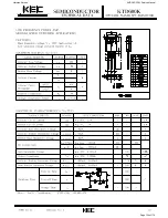 Preview for 134 page of Harman Kardon AVR 230 Service Manual