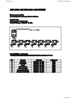 Preview for 158 page of Harman Kardon AVR 230 Service Manual