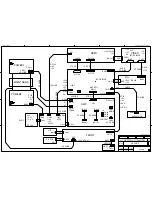 Preview for 159 page of Harman Kardon AVR 230 Service Manual