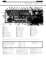 Предварительный просмотр 7 страницы Harman Kardon AVR 235 Service Manual